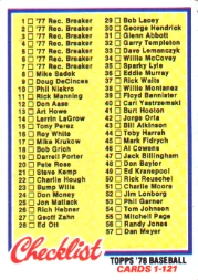 1978 Topps Baseball Cards      074      Checklist 1-121